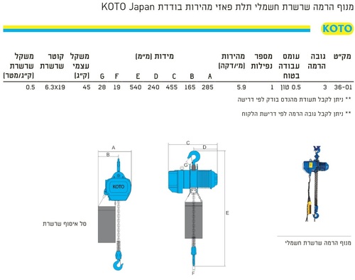 מנוף שרשרת חשמלי תלת פאזי עד 1/2 טון גובה הרמה 3 מטר מבית KOTO