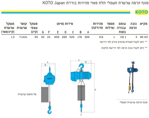 מנוף שרשרת חשמלי תלת פאזי עד 1 טון גובה הרמה 3 מטר מבית KOTO