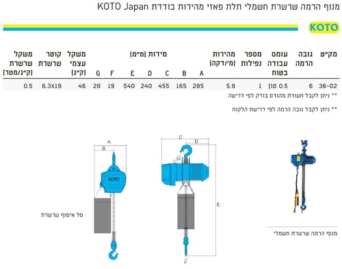 מנוף שרשרת חשמלי תלת פאזי עד 1/2 טון גובה הרמה 6 מטר מבית KOTO