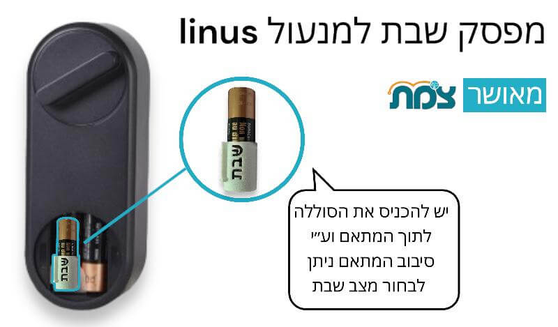 עבור שומרי השבת, המפסק הזה, מאושר על ידי מכון "צומת", ומספק אפשרות שימוש במנעול ליינוס בימי שבת וחג.