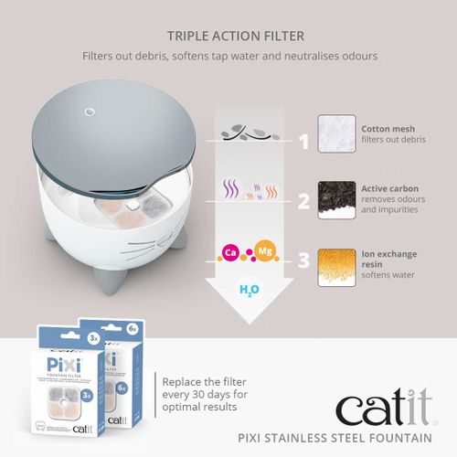 מזרקת מים לחתולים Pixi 2.5 ליטר