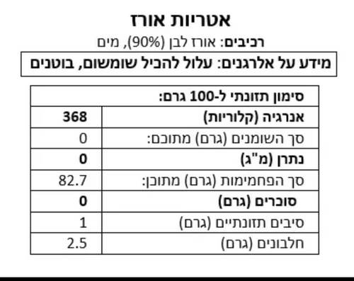 אטריות אורז 500 גר'  BLUE ELEPHANT