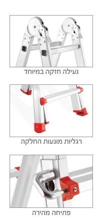 סולם טלסקופי 4X8 גובה 8.68 מטר תקני, 32 שלבים KR-32X 