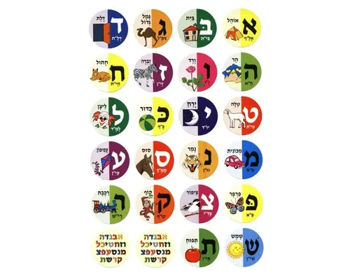 מדבקות אותיות - א אוהל - דגם 261