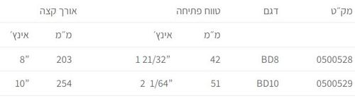 פלייר פטנט שפתיים רחבות B-TECH BD8