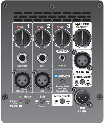 רמקול מוגבר 15″ Yorkville YXL15P 1000W קנדה