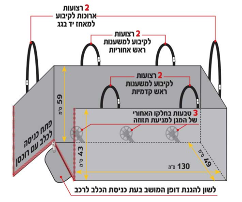 כיסוי ערסל לחיות מחמד במושב האחורי סופר דוגי