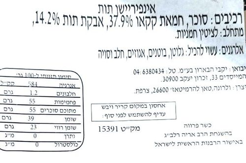 אינספריישן תות ולרונה במשקל