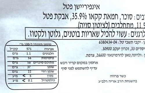 אינספריישן פטל ולרונה במשקל
