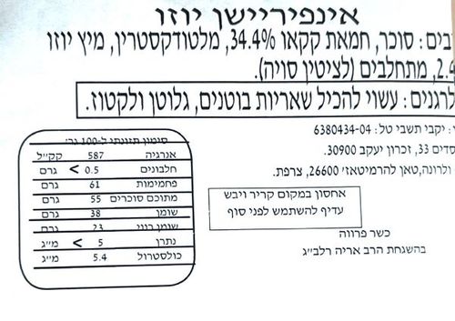 אינספריישן יוזו ולרונה במשקל
