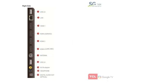 טלוויזיה “75 TCL 75C845