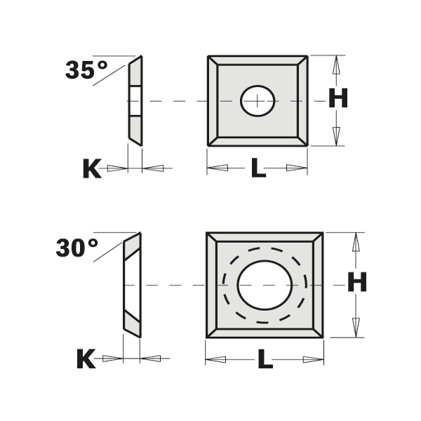 סכינים מתחלפות 12x12x1.5