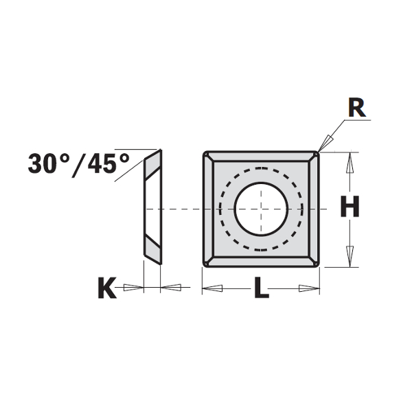 סכינים מתחלפות R0.75 12x12x1.5