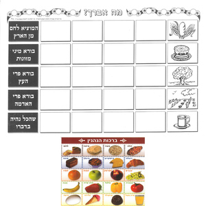 20 יצירה מה אברך עם חיתוכים
