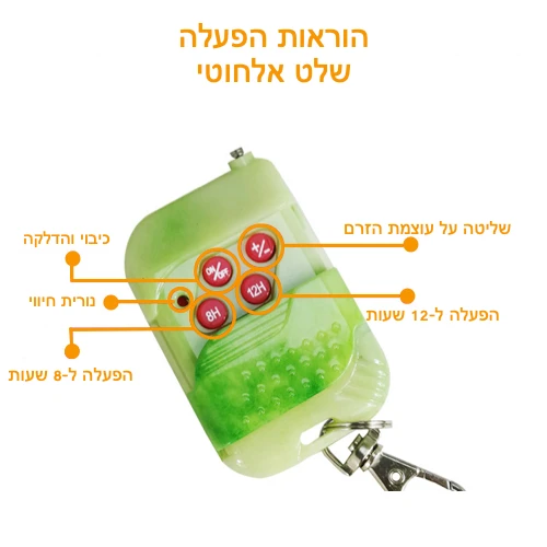 משאבת מים סולארית מקצועית 900 ליטר לשעה 3 מטר גובה