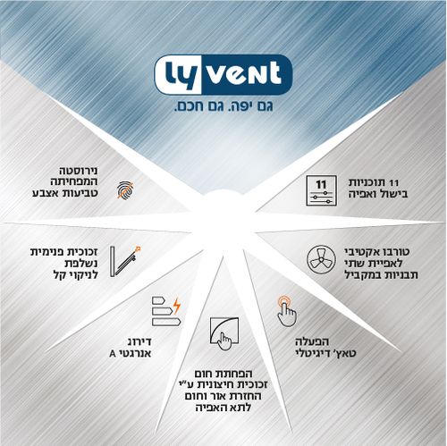 תנור אפייה בילד אין OV-T-160 נירוסטה מושחרת -מבצע עודפים ! 