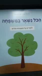הכל נשאר במשפחה (לומדים על משפחות מילים) - רונית אורי פירסטטר כ. בונוס