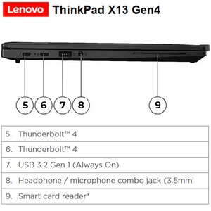 מחשב נייד Lenovo ThinkPad X13 Gen4 i7-FHD-32GB-SSD-2TB