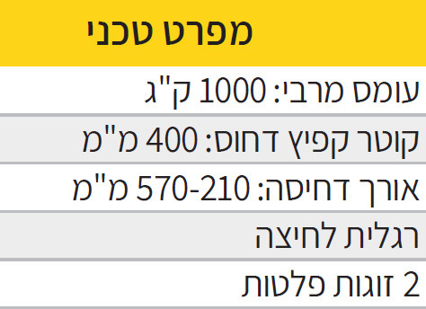 מכווץ קפיצים הידראולי עומד 