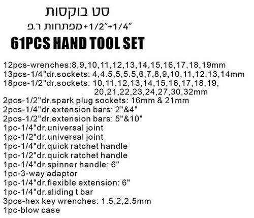 סט בוקסות ומפתחות 