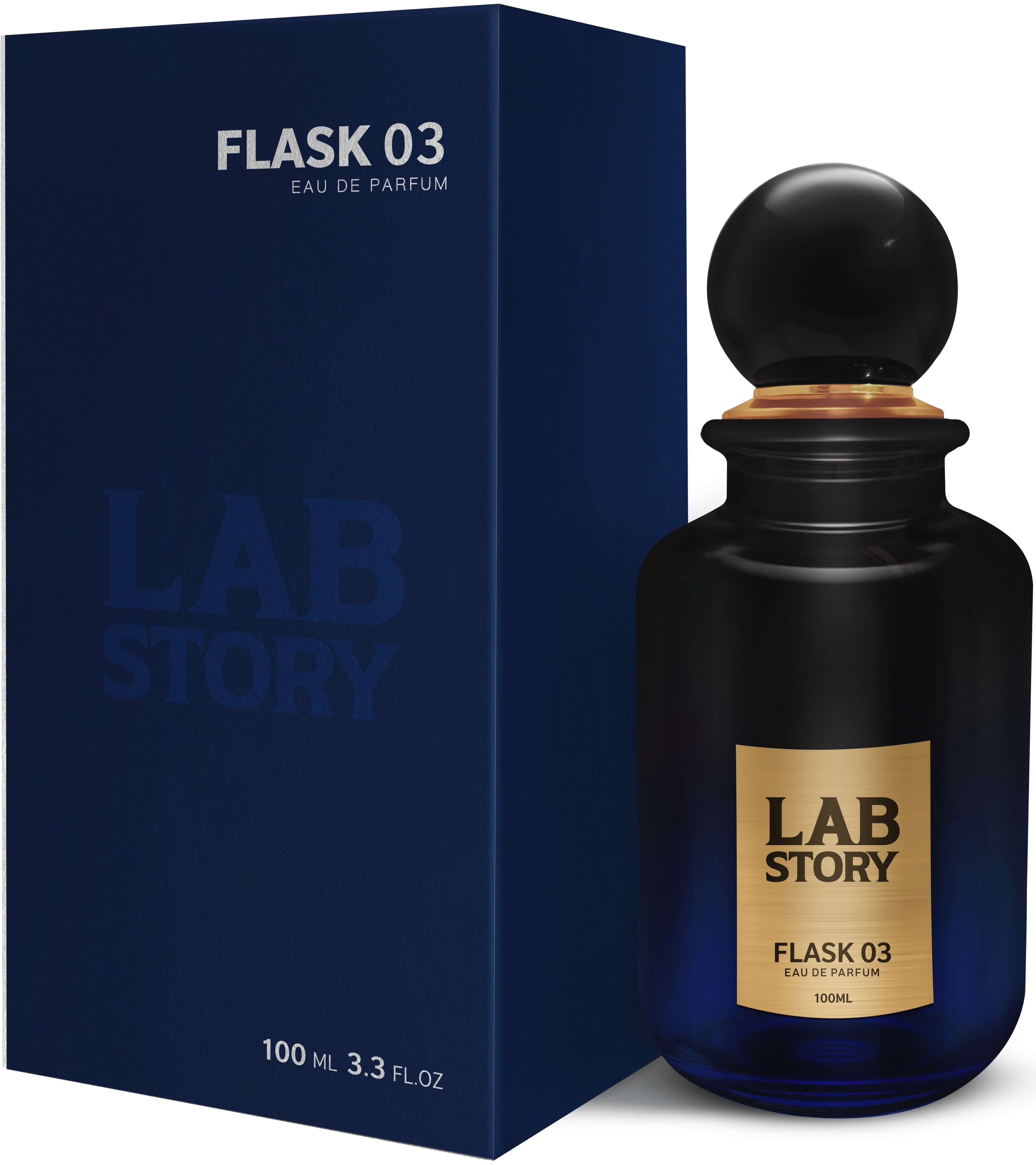 Lab Story Flask 03