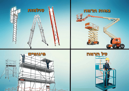המלצות חמדאן סנטר להוראות בטיחות בעבודה בגובה