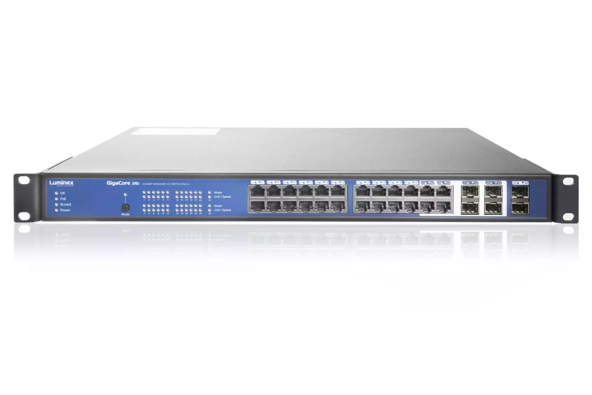 Luminex Gigacore 26i with PoE