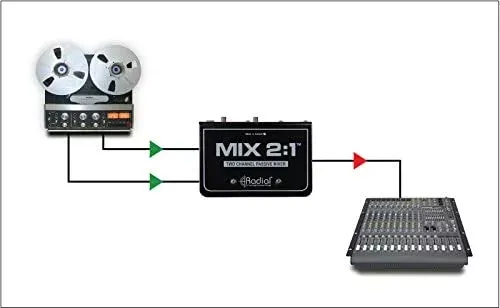 מיקסר פסיבי מאוזן RADIAL MIX2:1