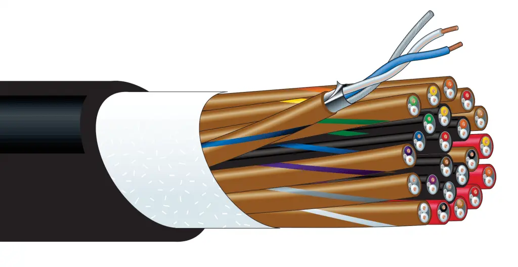 כבל מולטי 16 זוגות Canare MR202-16AT
