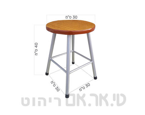 מידות השרפרף