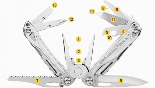 לדרמן SIDEKICK סיידקיק Leatherman 
