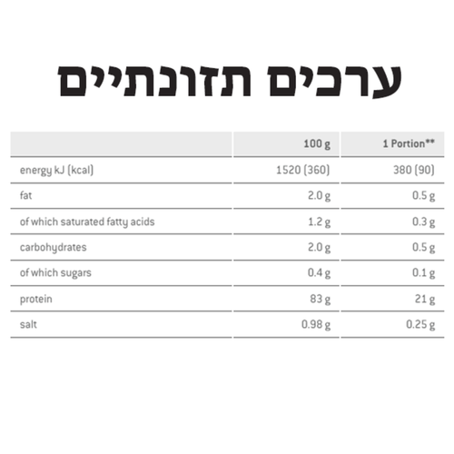 אבקת חלבון SPONSER - שוקולד