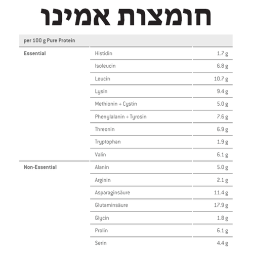 אבקת חלבון SPONSER - שוקולד