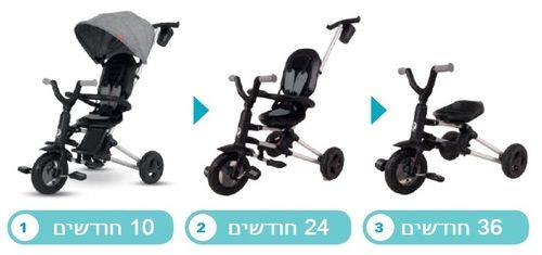 תלת אופן דו-כיווני מתקפל סופר קומפקטי NOVA-אבן שמנת