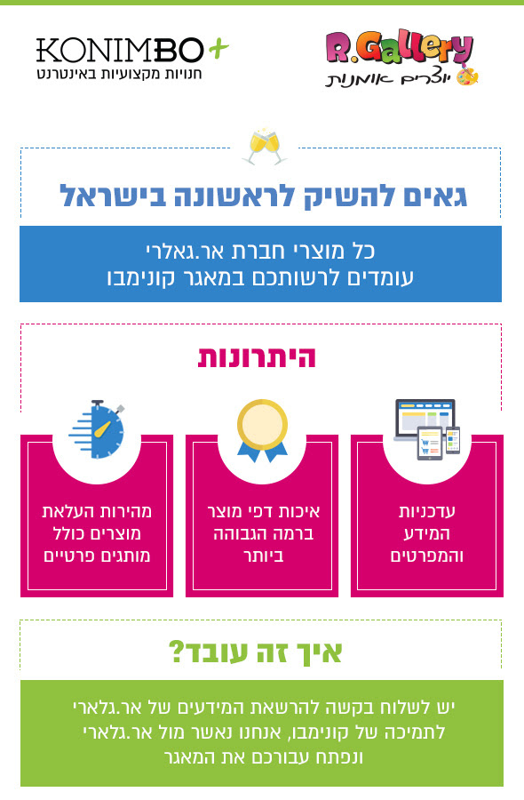 כל מוצרי אר גאלרי במאגר קונימבו