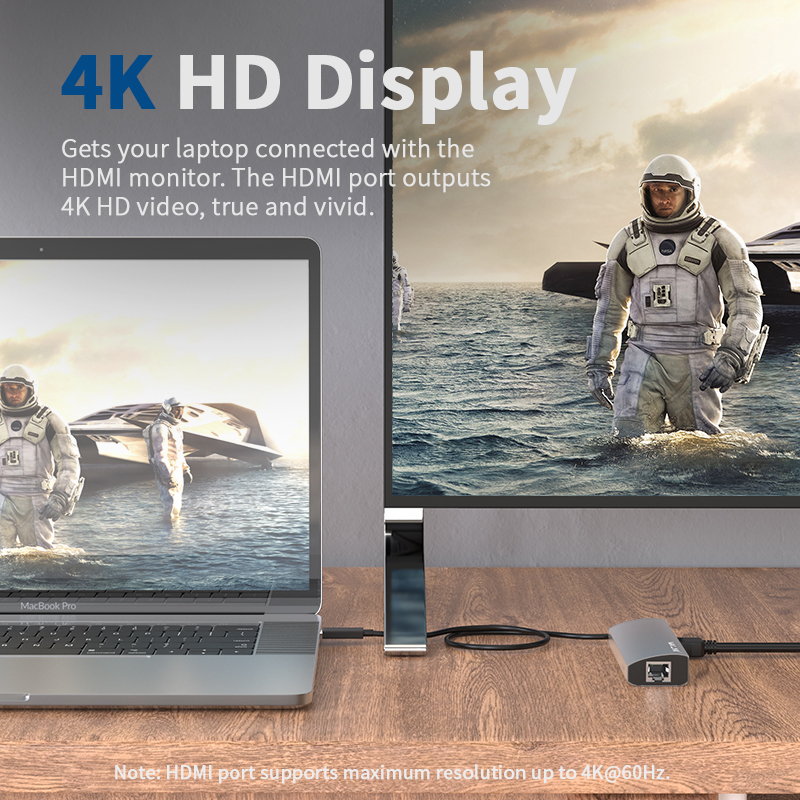 UHP3408 USB-C מיני עגינה 