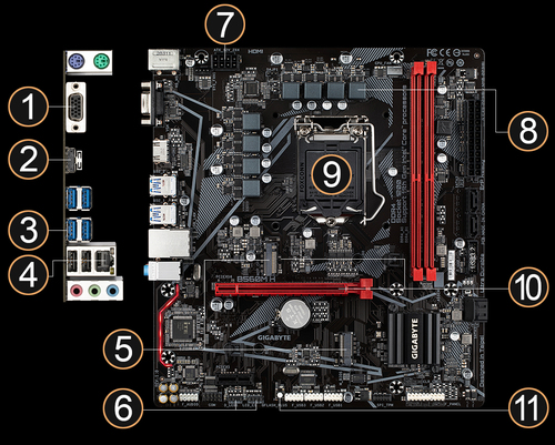 לוח B560M H GIGABYTE 2SLOT LGA1200