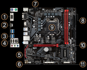 לוח B560M H GIGABYTE 2SLOT LGA1200