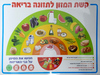 פלקט למינציה קשת המזון לתזונה בריאה
