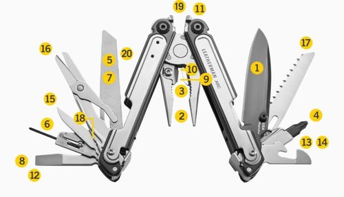 לדרמן SKELETOOL סקלטול Leatherman