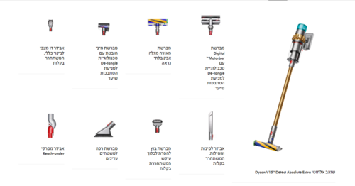 V15 Detect Absolute  Dyson NEW