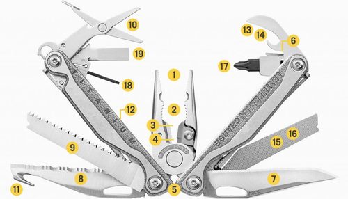 אולר לדרמן משולב טיטניום CHARGE PLUS TTI - LEATHERMAN