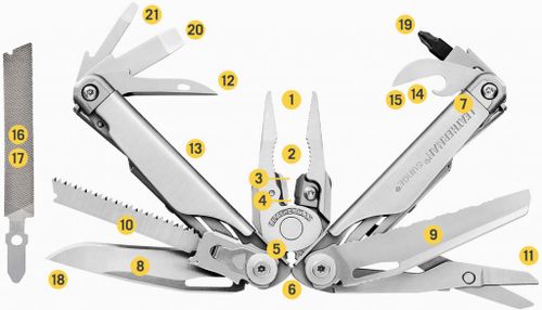לדרמן כלי רב תכליתי LEATHERMAN SURGE מושחם