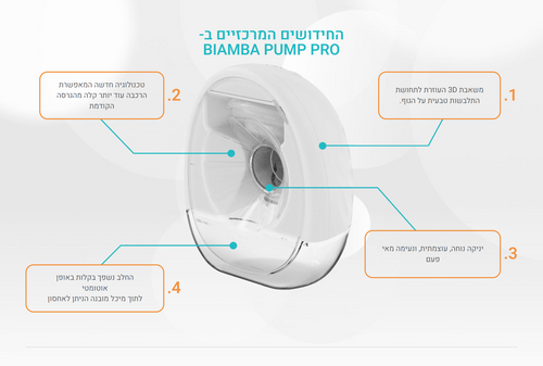 משאבת חלב אם Biamba Pump Soft המתקדמת, הנוחה והאפקטיבית ביותר בישראל.