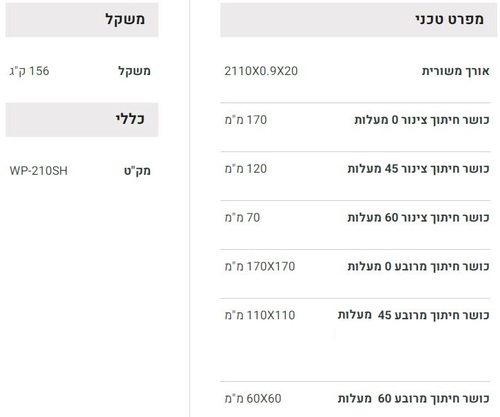 מסור סרט 210 מ
