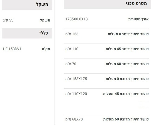 משור סרט 153 ממ נייד SUPERCUT