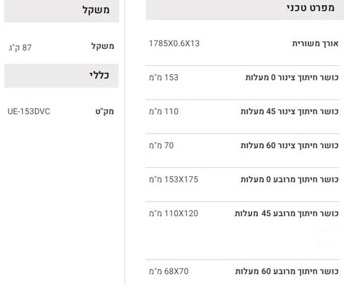 משור סרט 153 ממ עם שולחן וקירור מים SUPERCUT