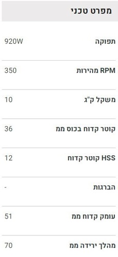 מקדחה מגנטית עד 36 מ”מ במזוודה מבית PROMOTECH