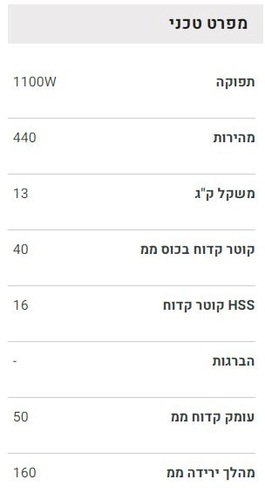 מקדחה מגנטית עד 40 מ”מ במזוודה מבית PROMOTECH