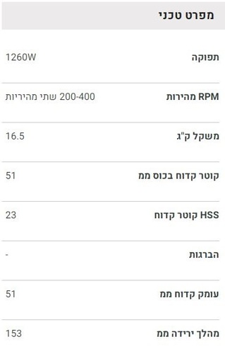 מקדחה מגנטית עד 50 מ”מ במזוודה מבית PROMOTECH